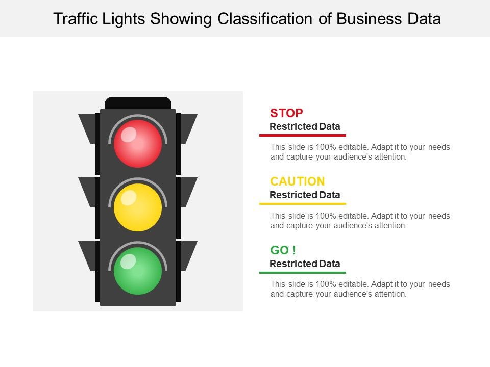 Traffic_Lights_Showing_Classification_Of_Business_Data_Ppt_PowerPoint_Presentation_Inspiration_Grid_PDF_Slide_1.jpg