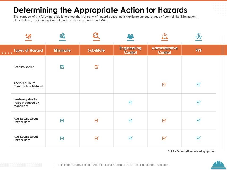 Train_Employees_Health_Safety_Determining_The_Appropriate_Action_For_Hazards_Template_PDF_Slide_1.jpg