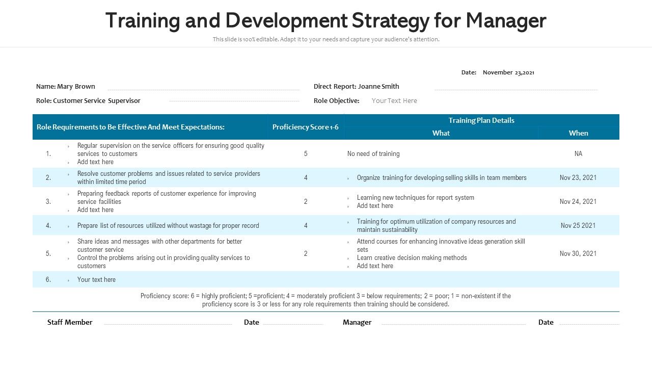Training_And_Development_Strategy_For_Manager_Ppt_File_Microsoft_PDF_Slide_1.jpg