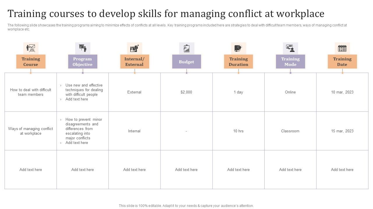 Training_Courses_To_Develop_Skills_For_Managing_Conflict_At_Workplace_Ppt_Layouts_Deck_PDF_Slide_1.jpg