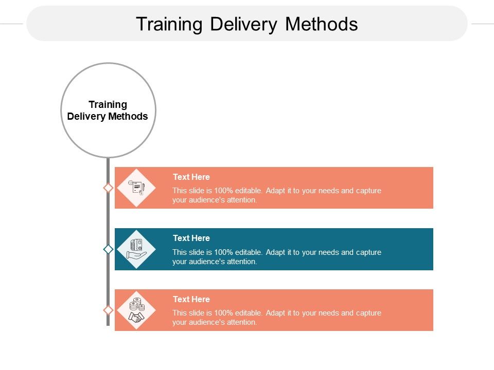 Training_Delivery_Methods_Ppt_PowerPoint_Presentation_Model_Graphic_Images_Cpb_Slide_1.jpg