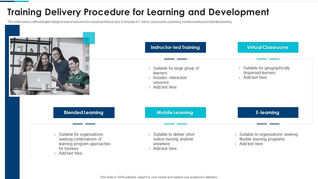 Training_Delivery_Procedure_For_Learning_And_Development_Template_PDF_Slide_1.jpg