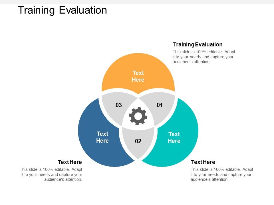 Training_Evaluation_Ppt_PowerPoint_Presentation_Design_Ideas_Cpb_Slide_1.jpg