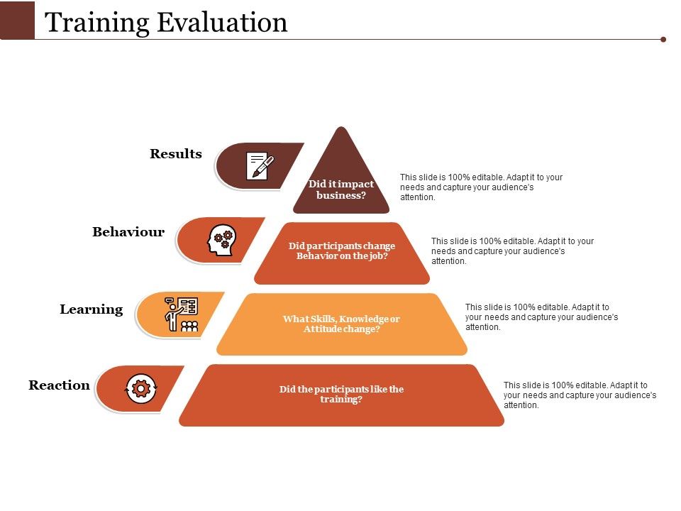 Training_Evaluation_Ppt_PowerPoint_Presentation_Slides_Example_Introduction_Slide_1.jpg