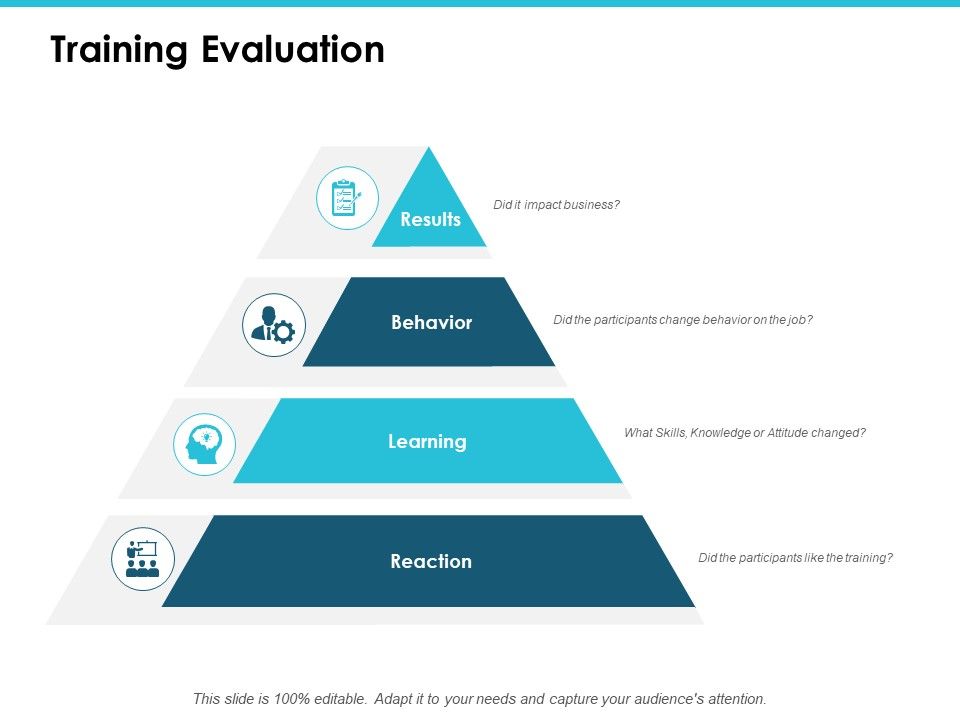 Training_Evaluation_Ppt_PowerPoint_Presentation_Slides_Ideas_Slide_1.jpg