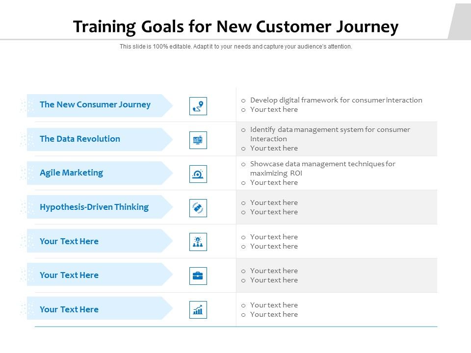 Training_Goals_For_New_Customer_Journey_Ppt_PowerPoint_Presentation_Gallery_Demonstration_PDF_Slide_1.jpg
