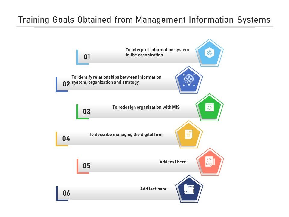 Training_Goals_Obtained_From_Management_Information_Systems_Ppt_PowerPoint_Presentation_Ideas_Format_Ideas_PDF_Slide_1.jpg