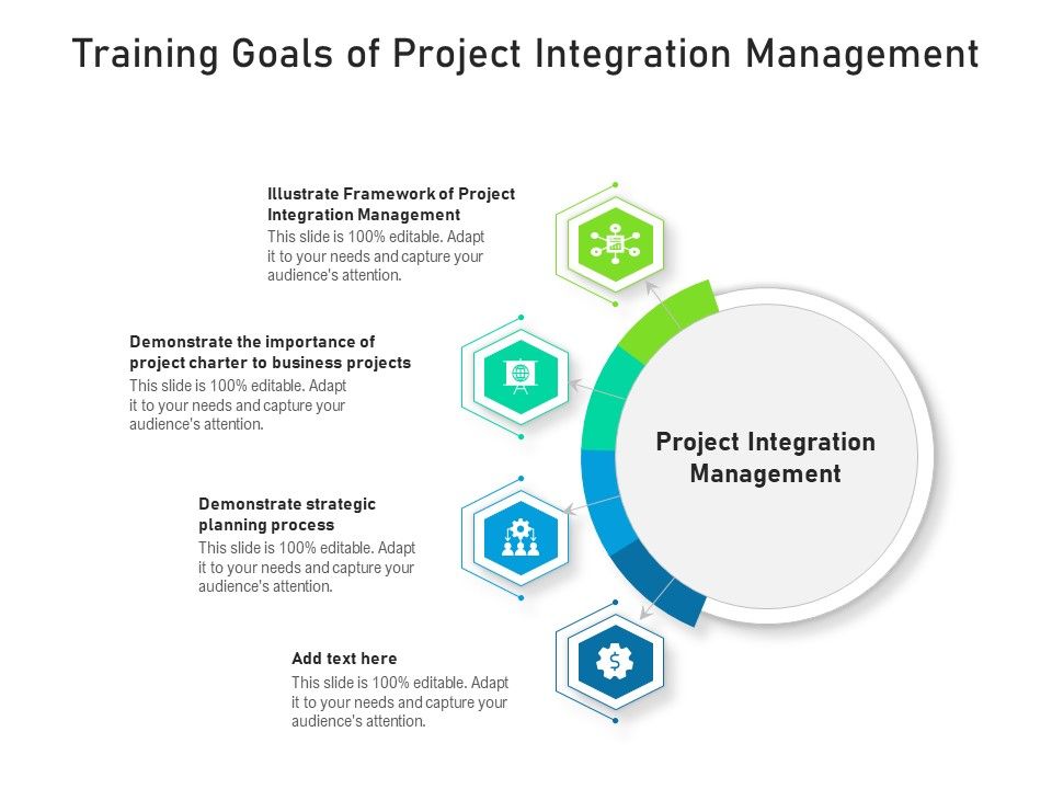 Training_Goals_Of_Project_Integration_Management_Ppt_PowerPoint_Presentation_Model_Graphics_Example_PDF_Slide_1.jpg