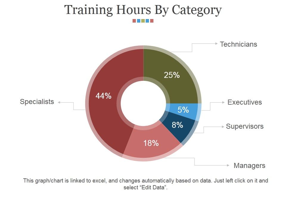 Training_Hours_By_Category_Ppt_PowerPoint_Presentation_Portfolio_Show_Slide_1.jpg