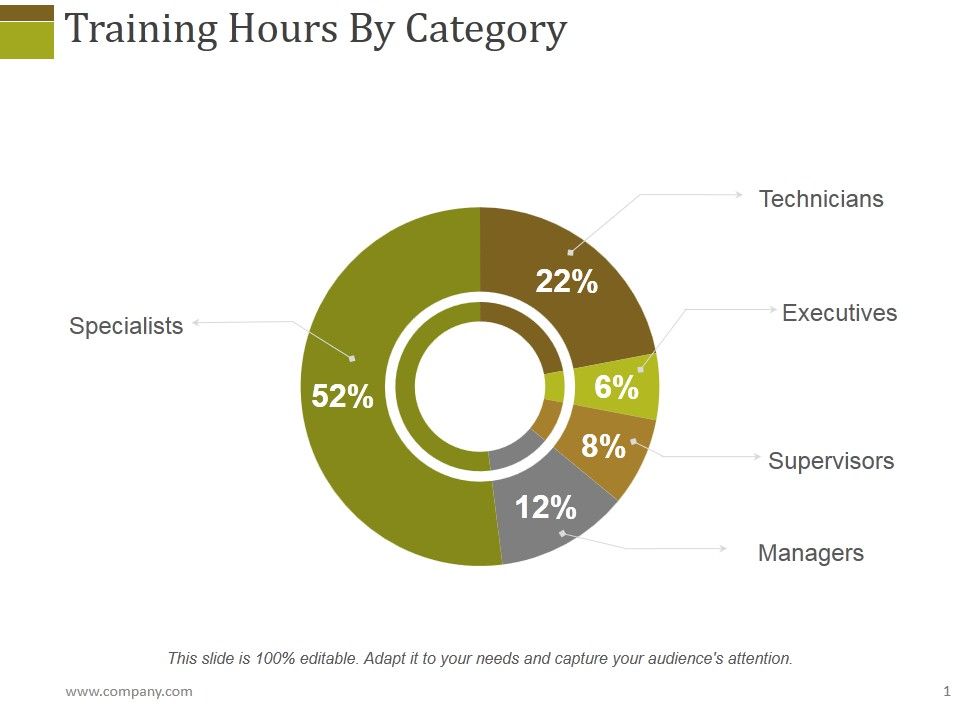 Training_Hours_By_Category_Ppt_PowerPoint_Presentation_Slides_Show_Slide_1.jpg