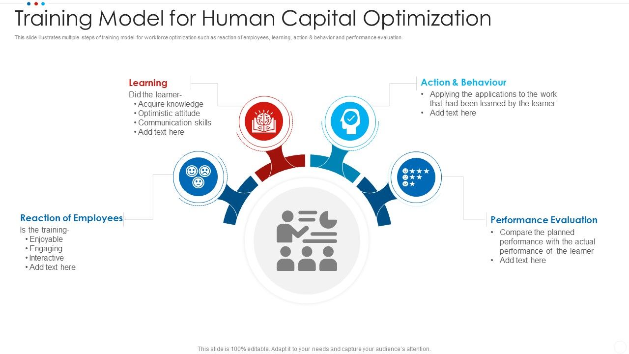 Training_Model_For_Human_Capital_Optimization_Introduction_PDF_Slide_1.jpg