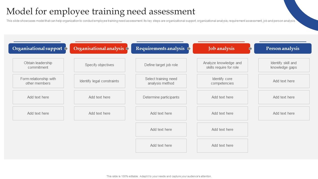 Training_Need_Assessment_Model_For_Employee_Training_Need_Assessment_Diagrams_PDF_Slide_1.jpg