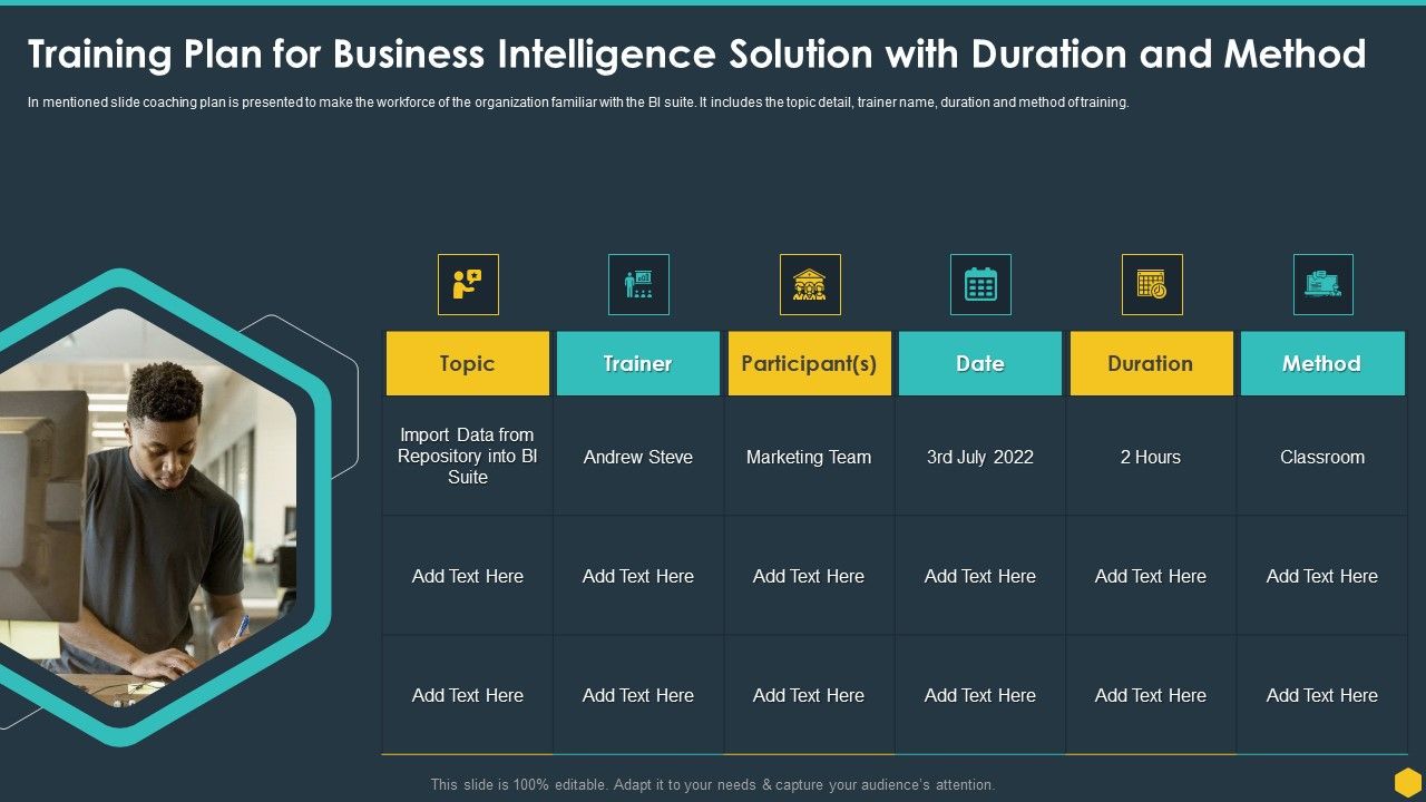 Training_Plan_For_Business_Intelligence_Solution_With_Duration_And_Method_BI_Transformation_Toolset_Slides_PDF_Slide_1.jpg