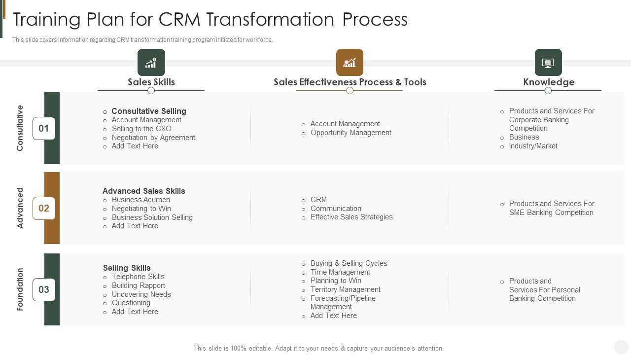 Training_Plan_For_CRM_Transformation_Process_Strategies_To_Improve_Customer_Diagrams_PDF_Slide_1.jpg