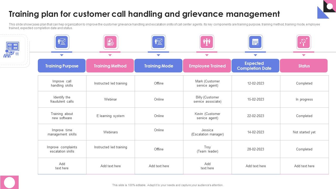 Training_Plan_For_Customer_Call_Handling_And_Grievance_Management_Portrait_PDF_Slide_1.jpg