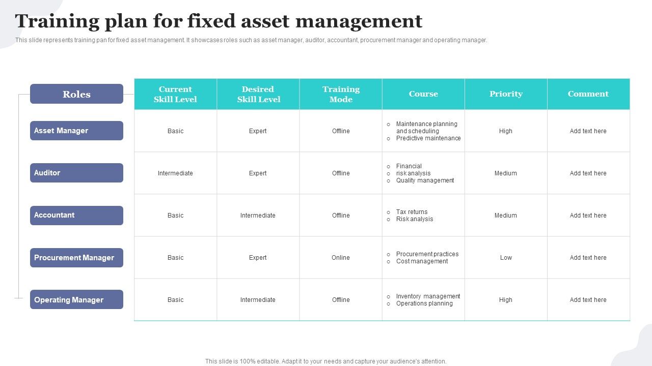 Training_Plan_For_Fixed_Asset_Management_Implementing_Fixed_Asset_Tracking_Solution_Infographics_PDF_Slide_1.jpg
