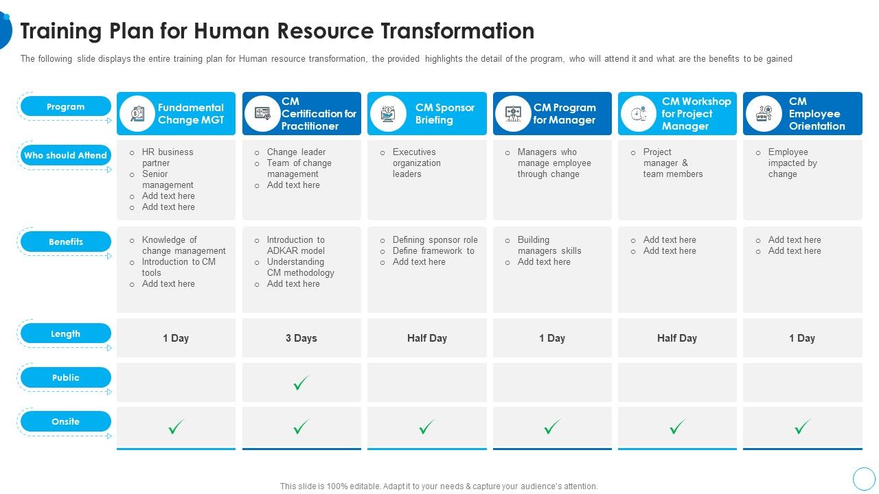 Training_Plan_For_Human_Resource_Transformation_HR_Change_Management_Tools_Guidelines_PDF_Slide_1.jpg