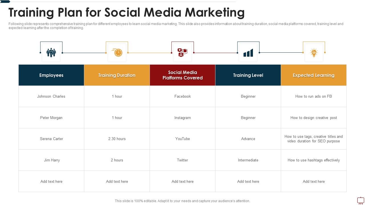 Training_Plan_For_Social_Media_Marketing_Ppt_Outline_Graphics_Example_PDF_Slide_1.jpg