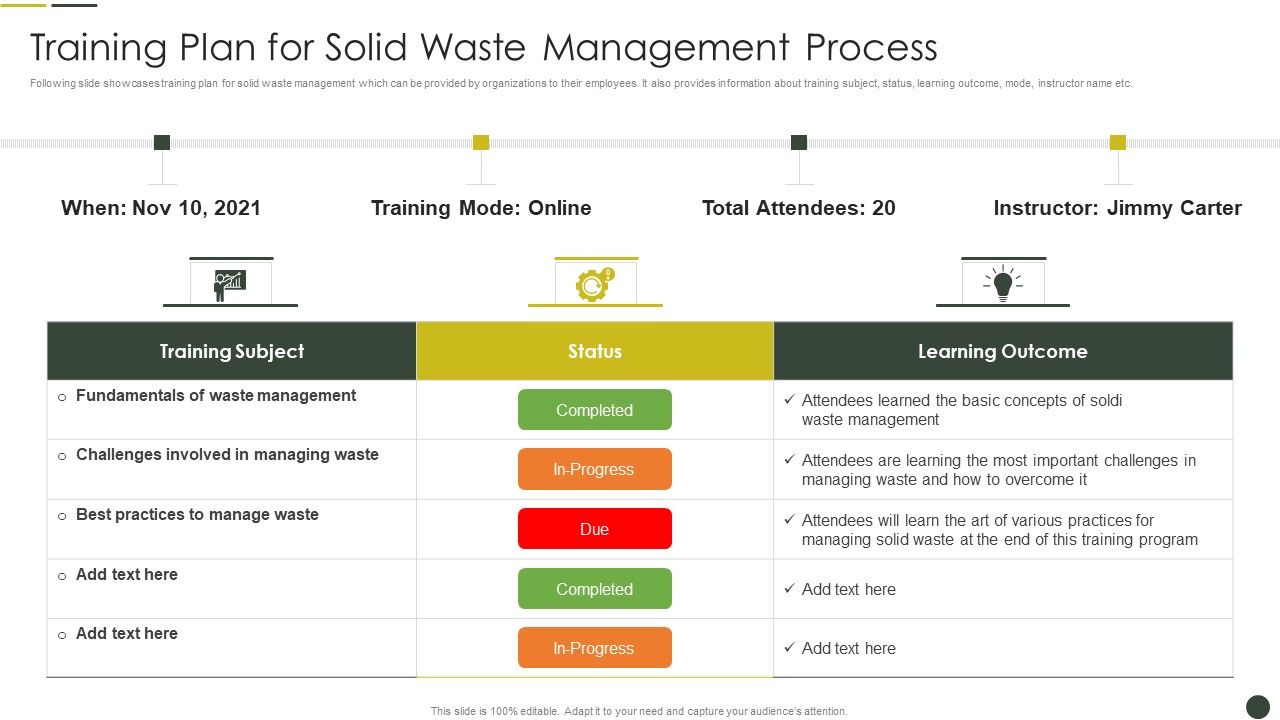 Training_Plan_For_Solid_Waste_Management_Process_Structure_PDF_Slide_1.jpg