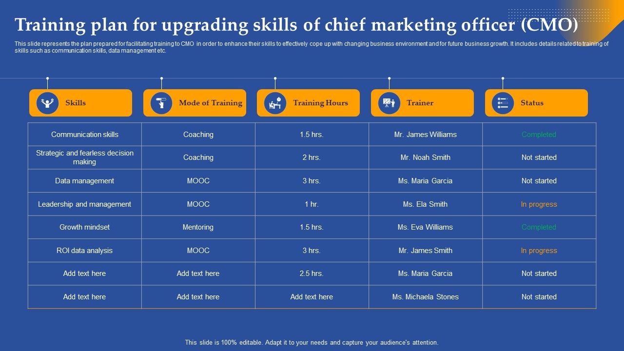 Training_Plan_For_Upgrading_Skills_Of_Chief_Marketing_Officer_CMO_Ppt_Styles_Deck_PDF_Slide_1.jpg