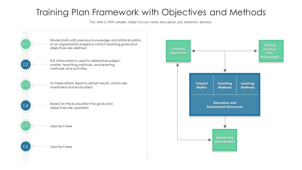 Training_Plan_Framework_With_Objectives_And_Methods_Ppt_Pictures_Graphics_PDF_Slide_1.jpg
