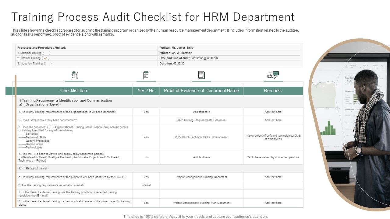 Training_Process_Audit_Checklist_For_HRM_Department_Ppt_Inspiration_Deck_PDF_Slide_1.jpg