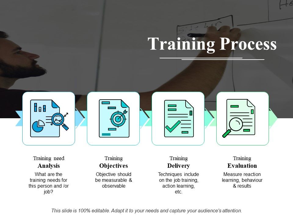 Training_Process_Ppt_PowerPoint_Presentation_Portfolio_Ideas_Slide_1.jpg