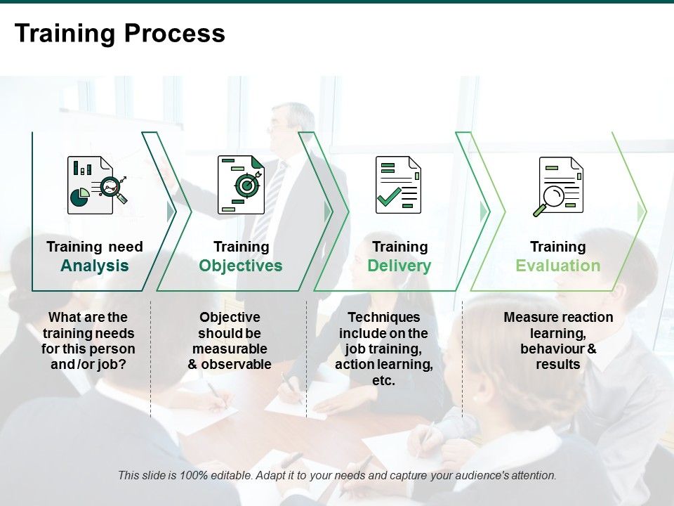 Training_Process_Ppt_PowerPoint_Presentation_Professional_Skills_Slide_1.jpg