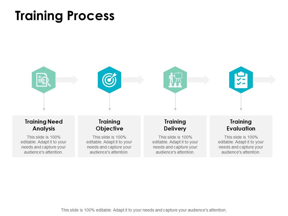 Training_Process_Ppt_PowerPoint_Presentation_Show_Clipart_Images_Slide_1.jpg