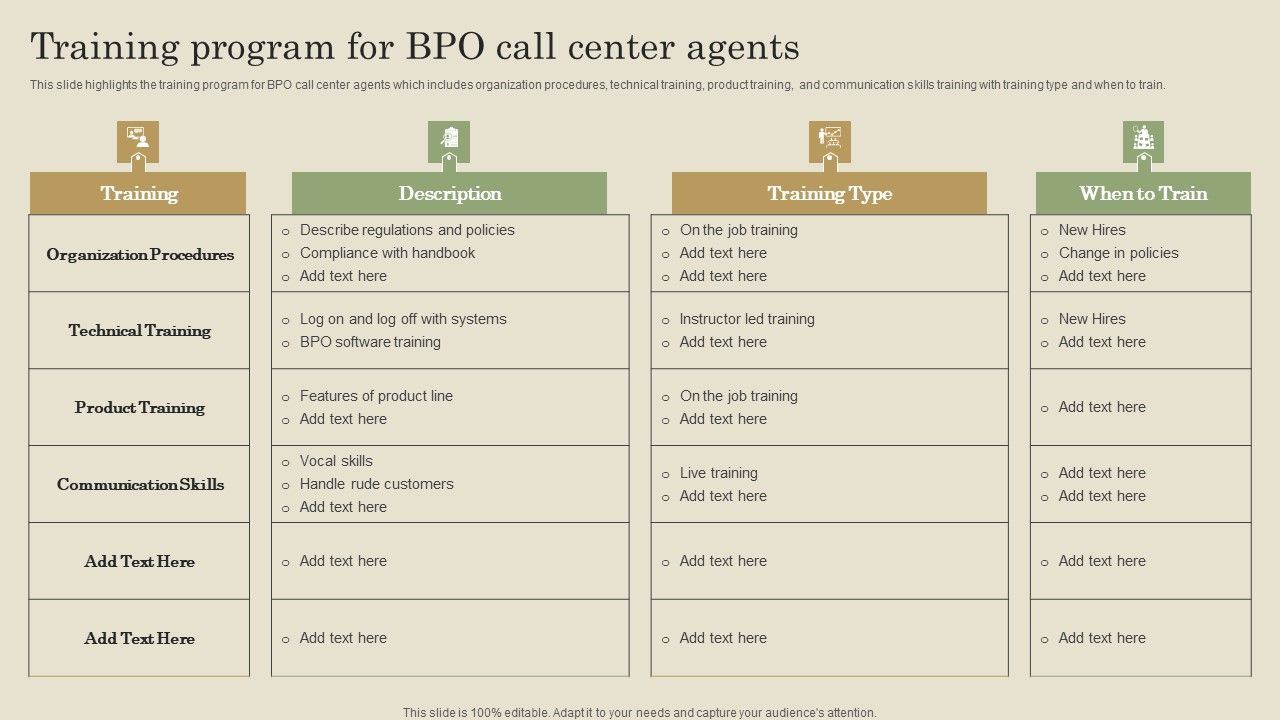Training_Program_For_BPO_Call_Center_Agents_Ppt_PowerPoint_Presentation_File_Layouts_PDF_Slide_1.jpg