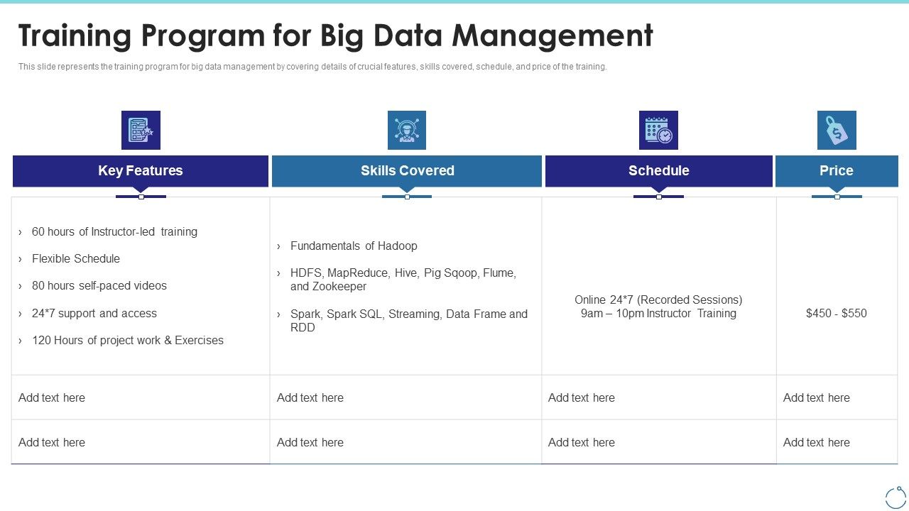 Training_Program_For_Big_Data_Management_Ppt_Gallery_Design_Inspiration_PDF_Slide_1.jpg
