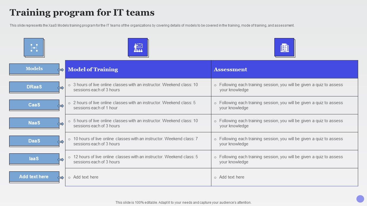 Training_Program_For_IT_Teams_Xaas_Cloud_Computing_Models_Ppt_PowerPoint_Presentation_Pictures_Slideshow_PDF_Slide_1.jpg