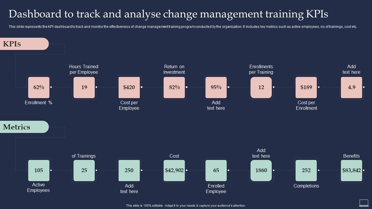 Training_Program_For_Implementing_Dashboard_To_Track_And_Analyse_Change_Management_Brochure_PDF_Slide_1.jpg