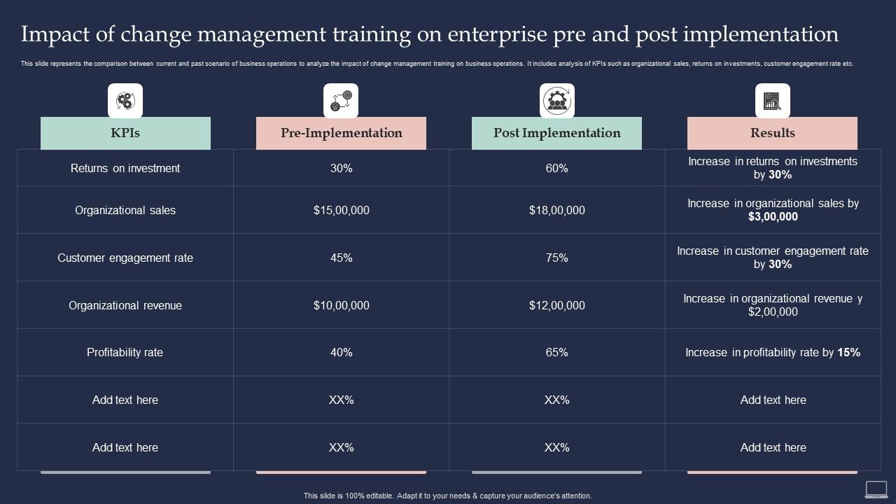 Training_Program_For_Implementing_Impact_Of_Change_Management_Training_On_Enterprise_Pre_Topics_PDF_Slide_1.jpg