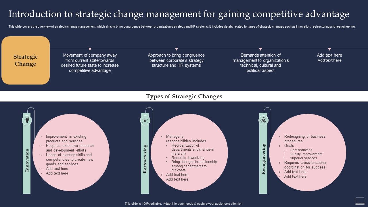 Training_Program_For_Implementing_Introduction_To_Strategic_Change_Management_For_Gaining_Download_PDF_Slide_1.jpg
