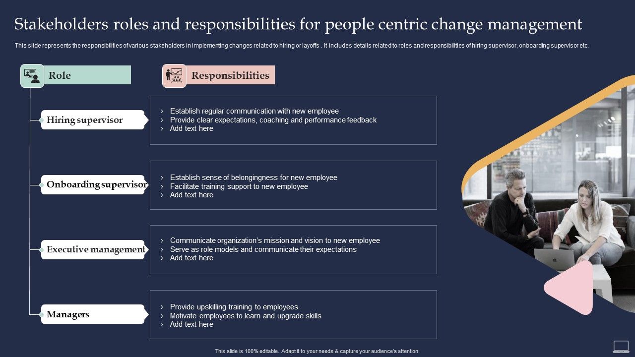 Training_Program_For_Implementing_Stakeholders_Roles_And_Responsibilities_For_People_Centric_Professional_PDF_Slide_1.jpg