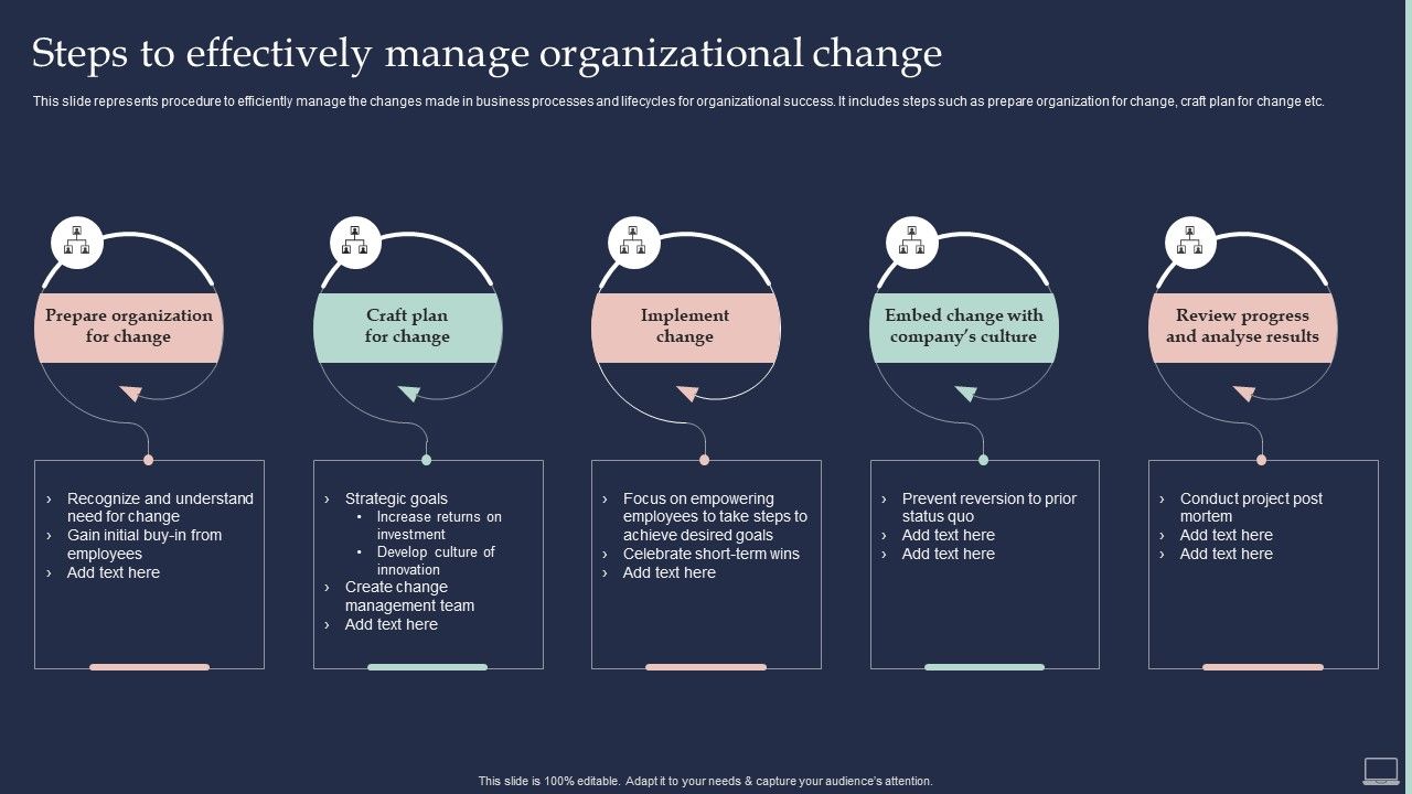 Training_Program_For_Implementing_Steps_To_Effectively_Manage_Organizational_Change_Sample_PDF_Slide_1.jpg