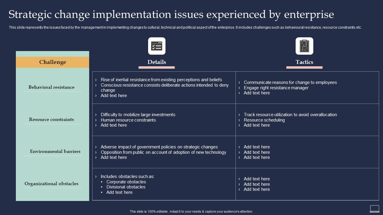 Training_Program_For_Implementing_Strategic_Change_Implementation_Issues_Experienced_Download_PDF_Slide_1.jpg