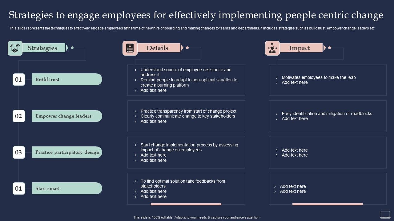 Training_Program_For_Implementing_Strategies_To_Engage_Employees_For_Effectively_Microsoft_PDF_Slide_1.jpg