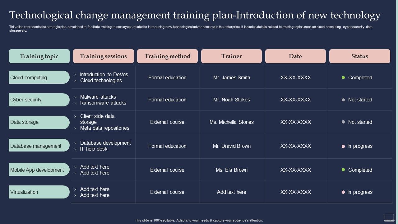 Training_Program_For_Implementing_Technological_Change_Management_Training_Plan_Introduction_PDF_Slide_1.jpg