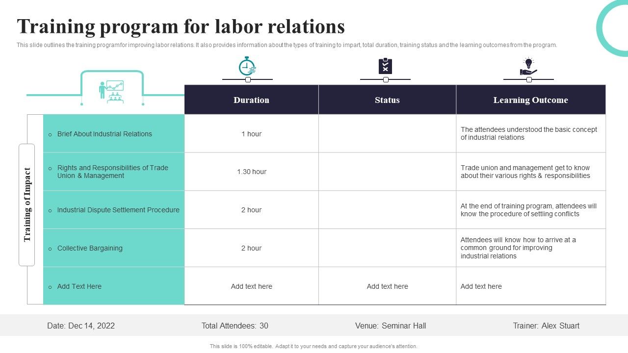 Training_Program_For_Labor_Relations_Ppt_PowerPoint_Presentation_Icon_Portfolio_PDF_Slide_1.jpg