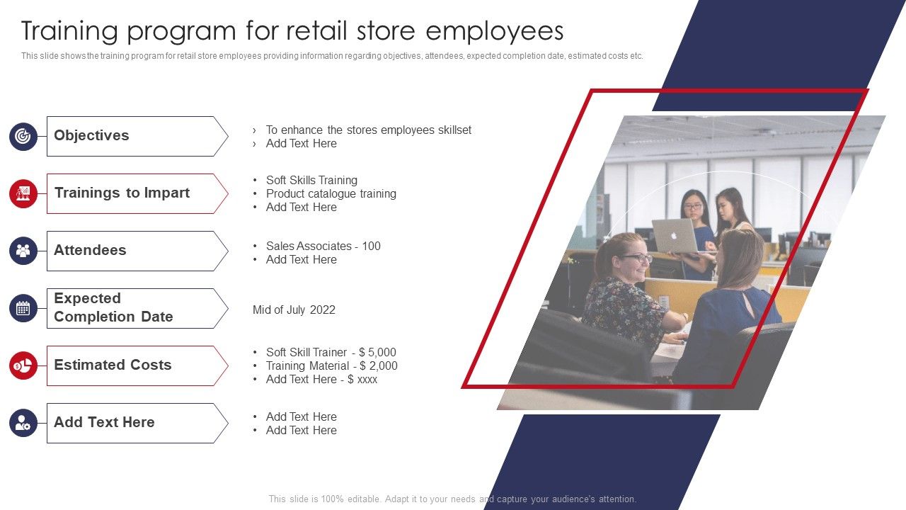 Training_Program_For_Retail_Store_Employees_Retail_Outlet_Operations_Ideas_PDF_Slide_1.jpg