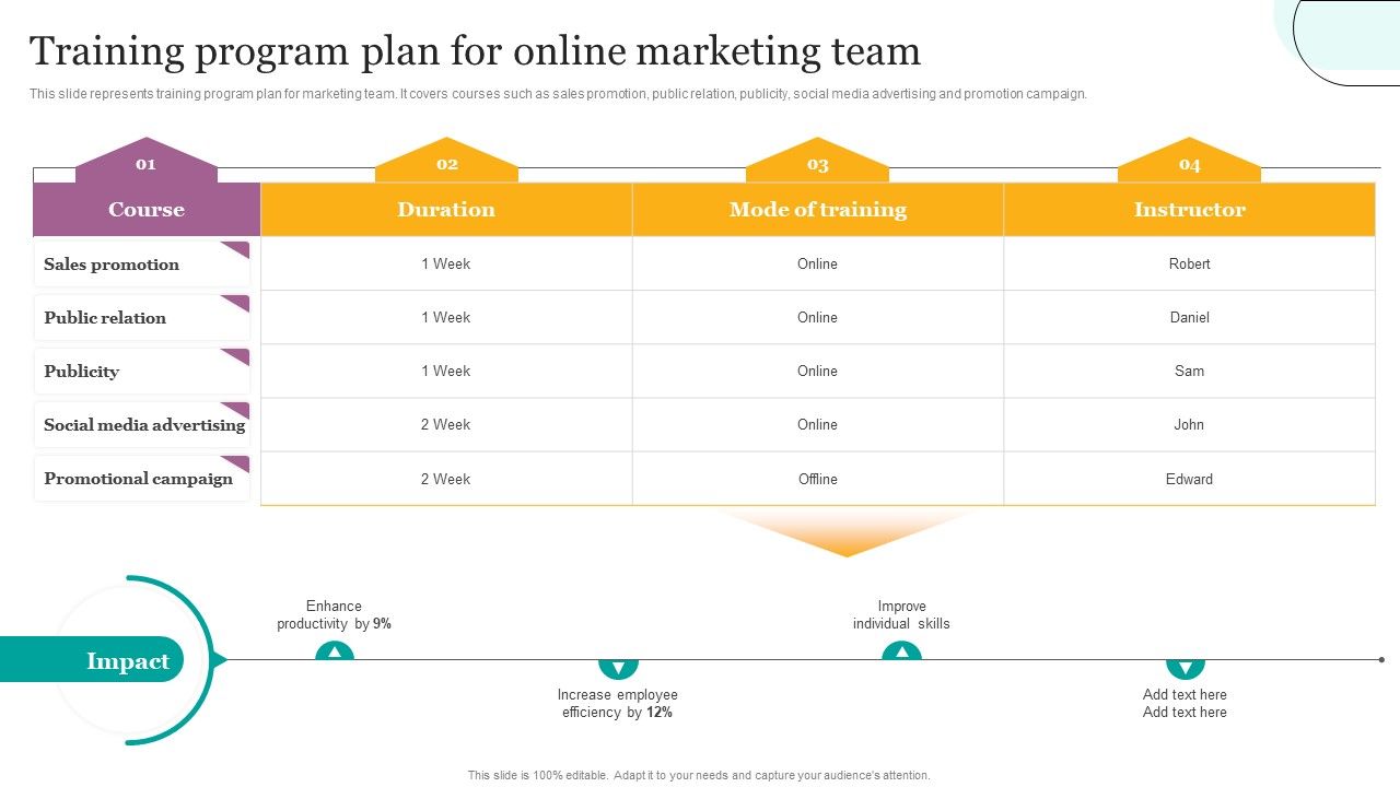 Training_Program_Plan_For_Online_Marketing_Team_Ppt_Pictures_Visuals_PDF_Slide_1.jpg