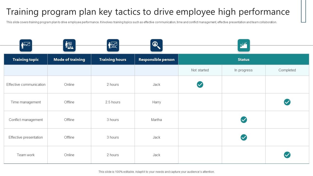 Training_Program_Plan_Key_Tactics_To_Drive_Employee_High_Performance_Mockup_PDF_Slide_1.jpg