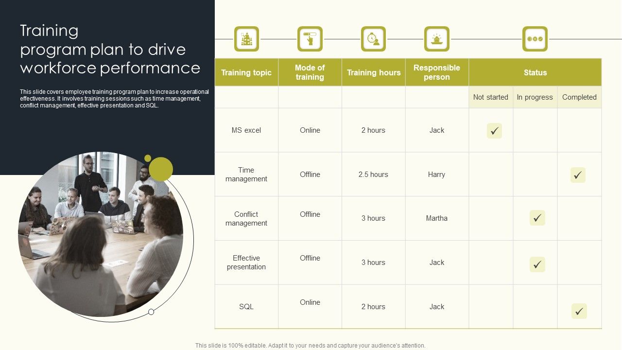 Training_Program_Plan_To_Drive_Workforce_Performance_Employee_Performance_Management_Information_PDF_Slide_1.jpg