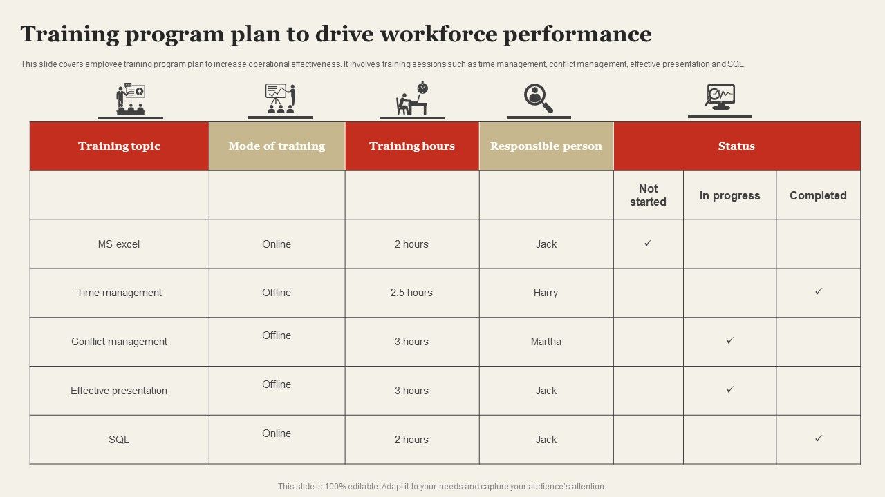 Training_Program_Plan_To_Drive_Workforce_Performance_Mockup_PDF_Slide_1.jpg