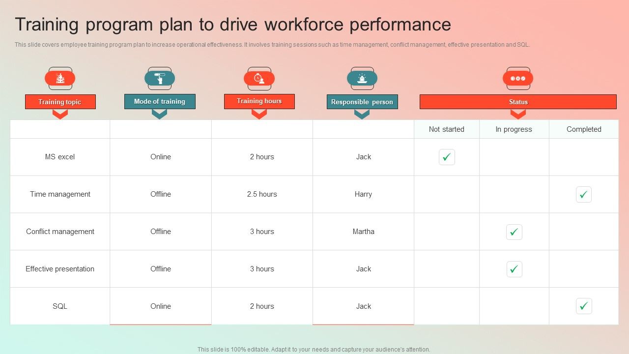 Training_Program_Plan_To_Drive_Workforce_Performance_Sample_PDF_Slide_1.jpg