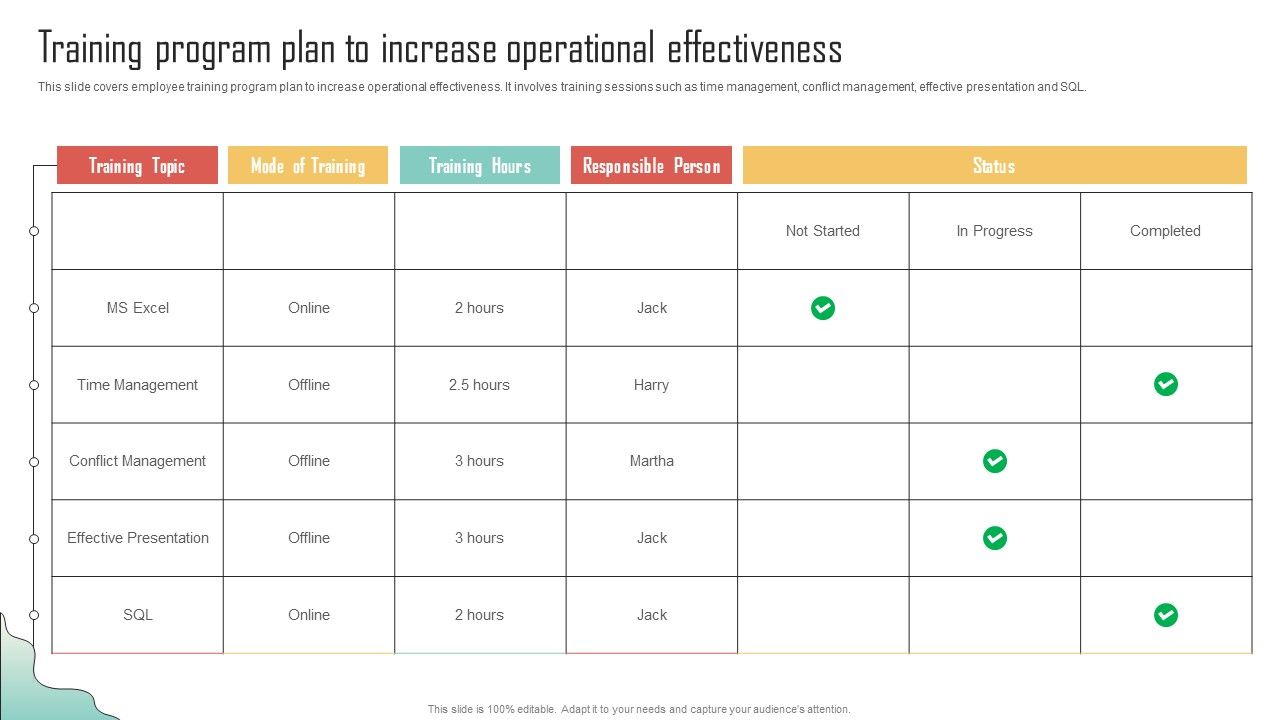 Training_Program_Plan_To_Increase_Operational_Enhancing_Organization_Productivity_By_Implementing_Graphics_PDF_Slide_1.jpg