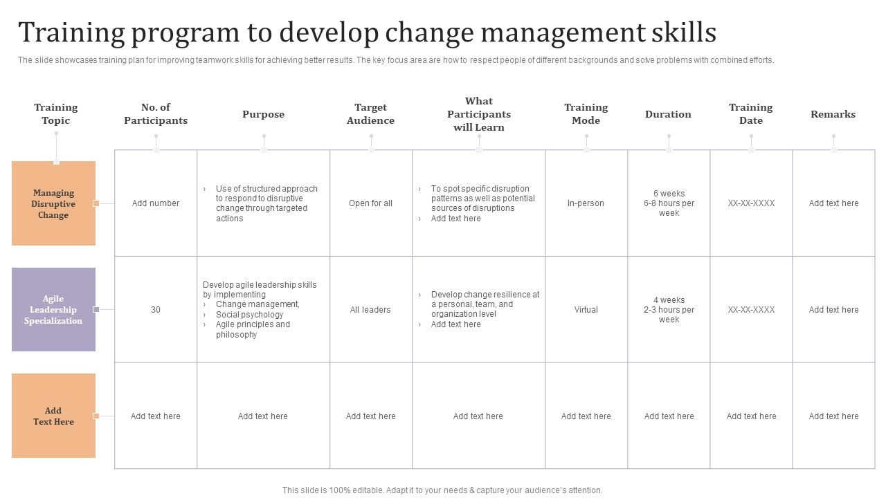 Training_Program_To_Develop_Change_Management_Skills_Ppt_Slides_Graphics_Download_PDF_Slide_1.jpg