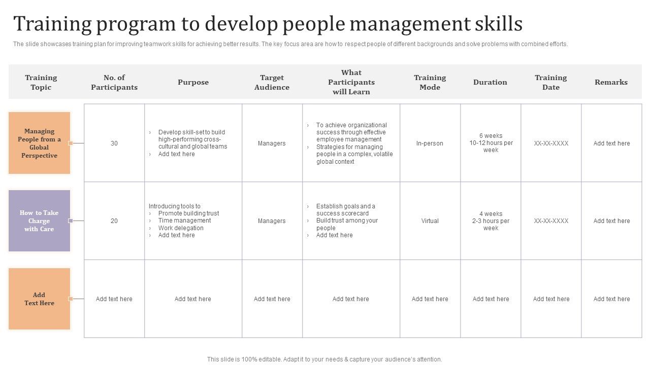 Training_Program_To_Develop_People_Management_Skills_Ppt_Gallery_Example_Introduction_PDF_Slide_1.jpg